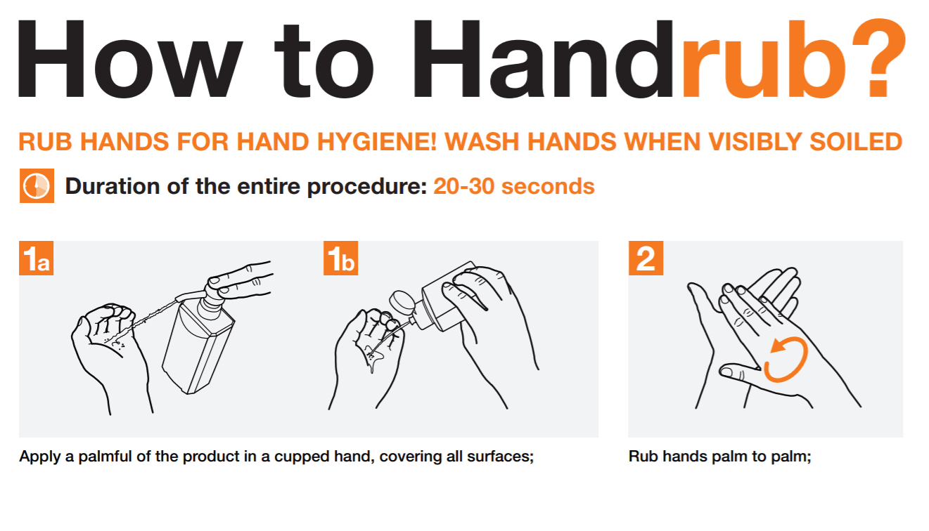 How To Hand Rub Disposables